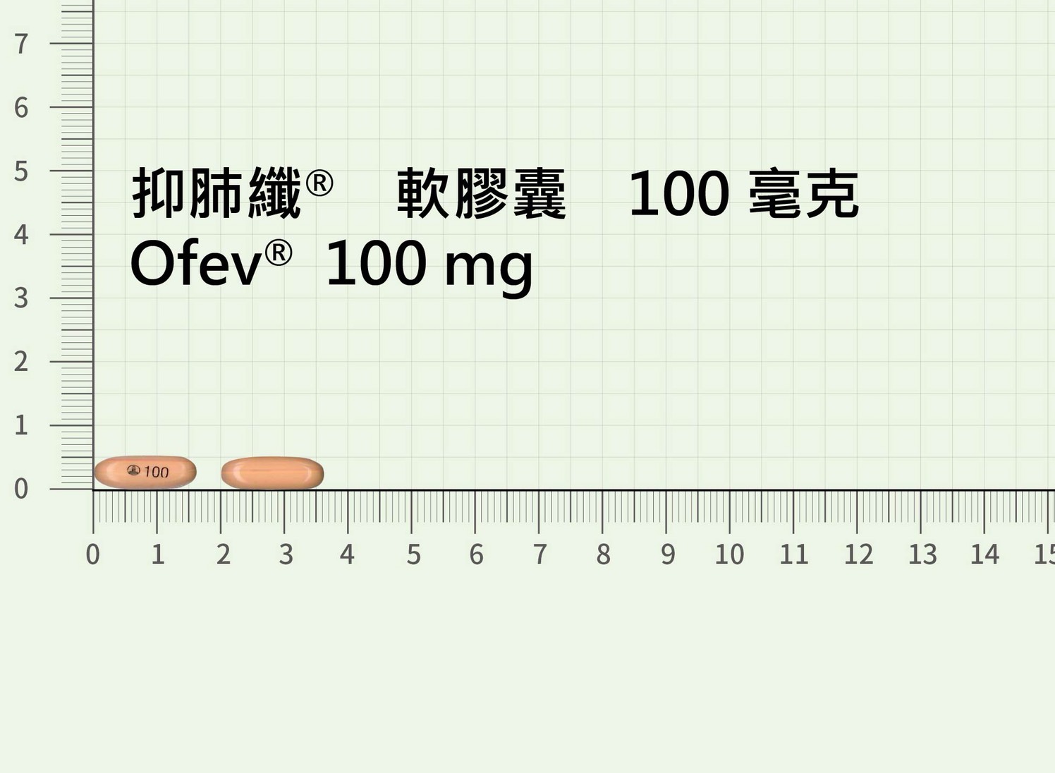 藥品縮圖