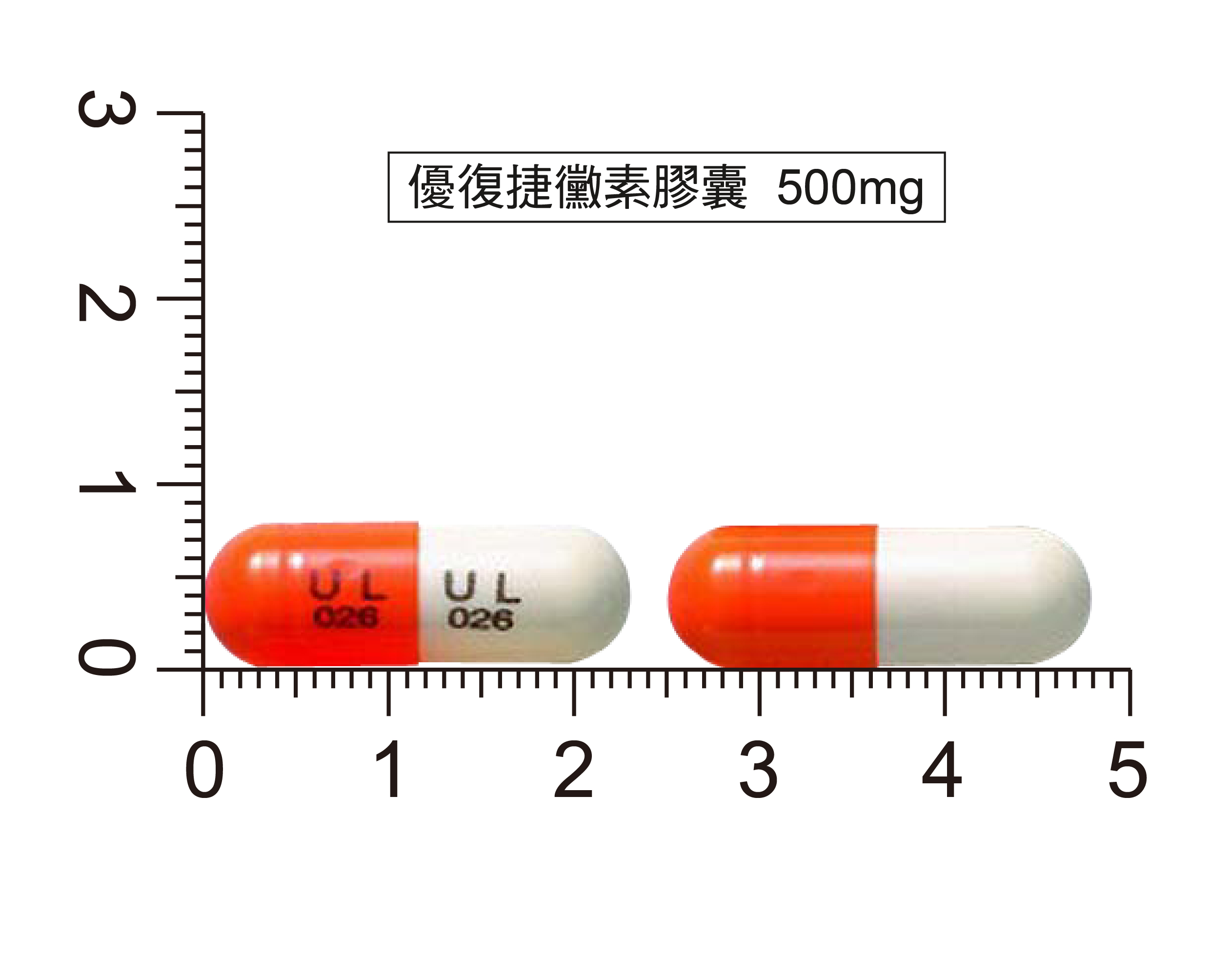 藥品縮圖